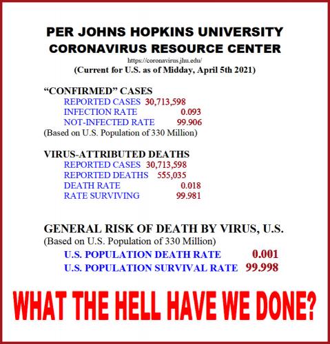 PER JOHNS HOPKINS UNIVERSITY 2021-04-05