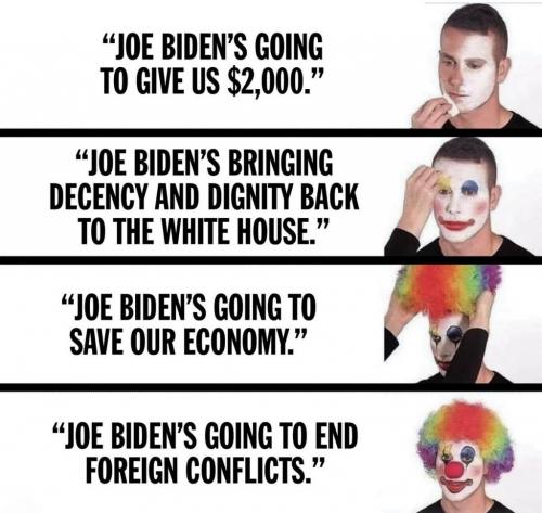 Leftist Clowns - meme