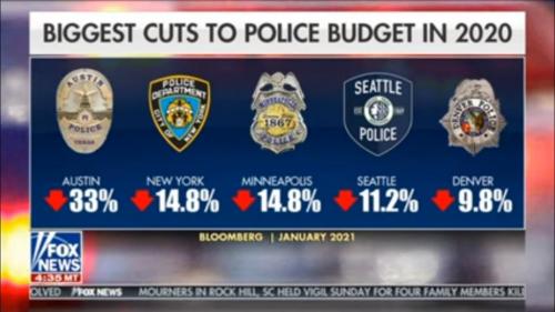 08:20:57 GMT-0700 (PDT)