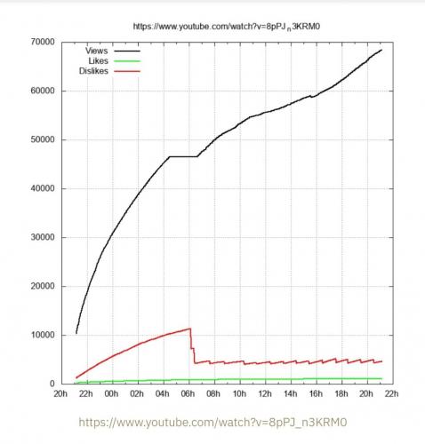 11:54:29 GMT-0500 (CDT)