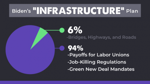 bidens infrastructure