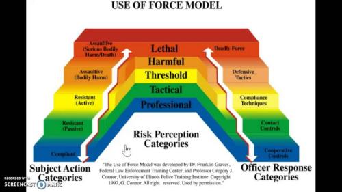 R9d2cec987e7f5fc31e04816a57a2f3d5