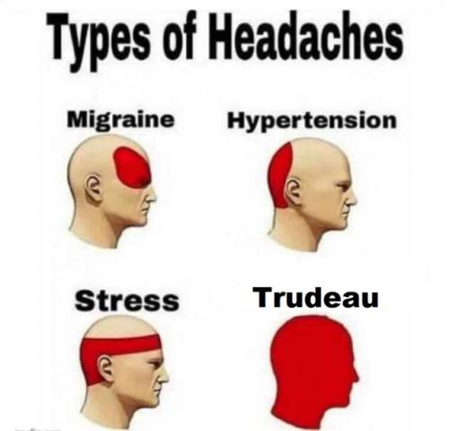 Headaches