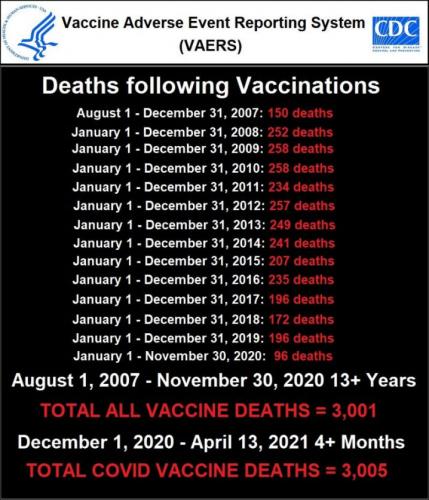 vaccine893
