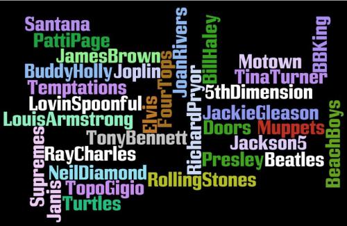 421819_337074833004442_1083906298_n