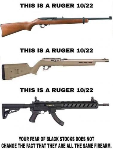 A Ruger