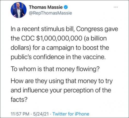 cdc12