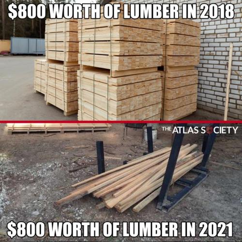 money matters lumber cost hyperinflation 2018 vs 2021