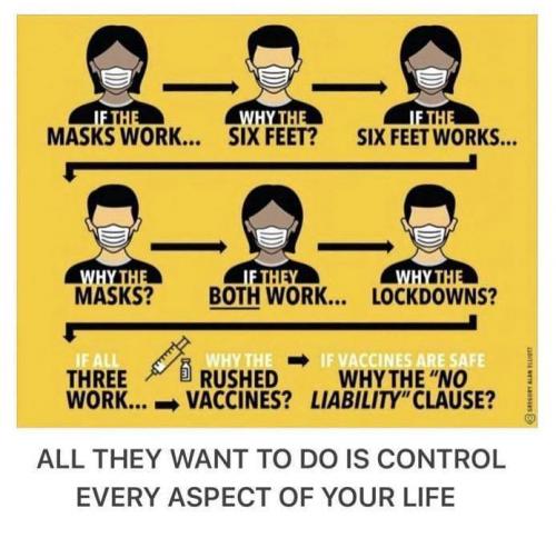 If The Masks Work...