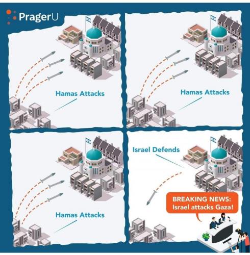 12:33:14 GMT-0500 (CDT)