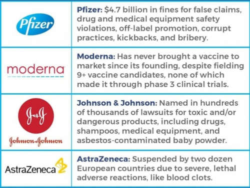 Pfizer, Moderna, J&J. AstraZenneca