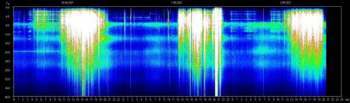 11:15:55 GMT-0400 (EDT).image