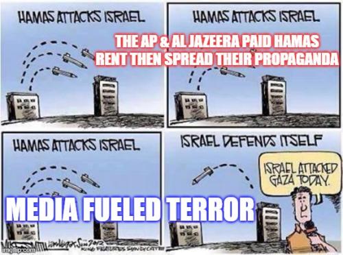 Propoganda is Terror