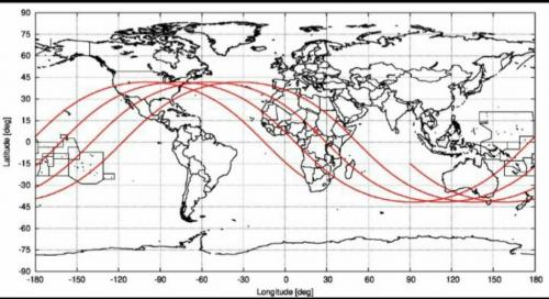 10:48:59 GMT-0400 (EDT)