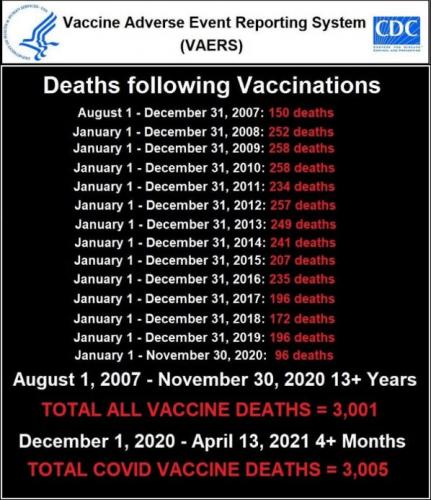 vaccine180