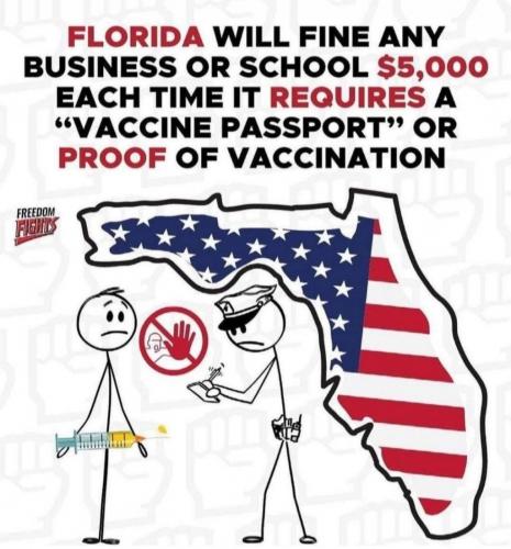 Florida = USA