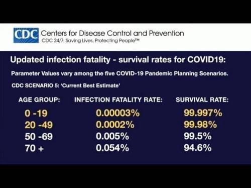 03:09:47 GMT-0400 (EDT).image