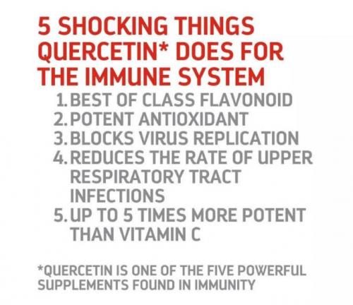 quercetin