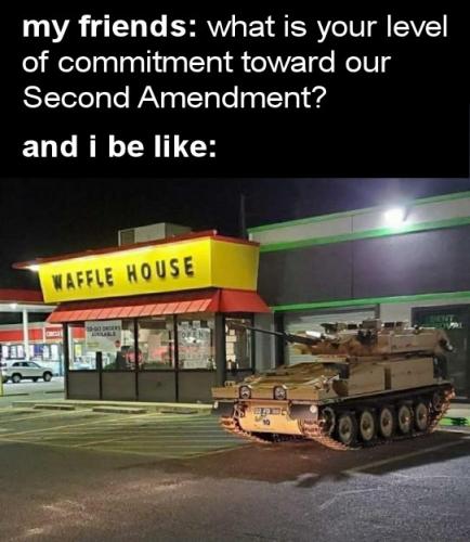 what is your level of commitment