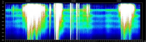 ,                                                                                                                                                                                                                       0   9a