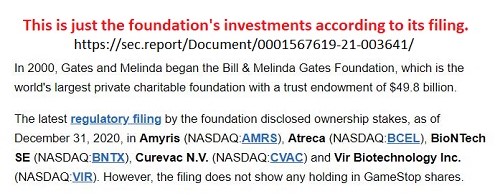 Gates Foundation holdings thru 2020