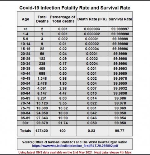06:59:06 GMT+0100 (BST)