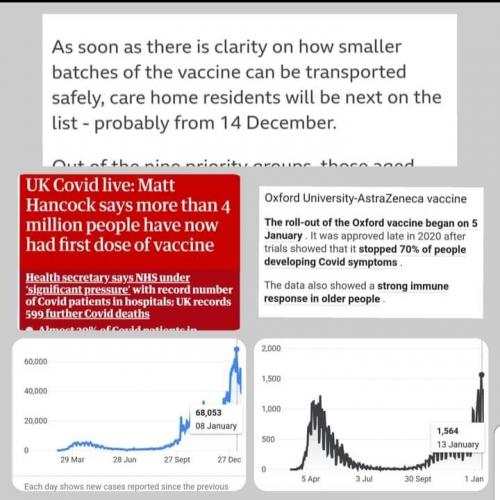 12C0va?x R�act!0ns