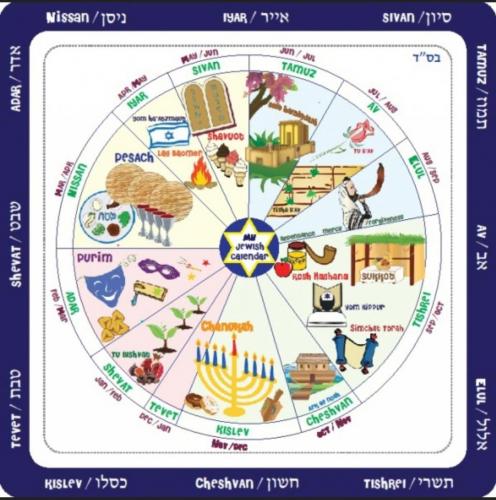 04:30:00 GMT-0500 (CDT)