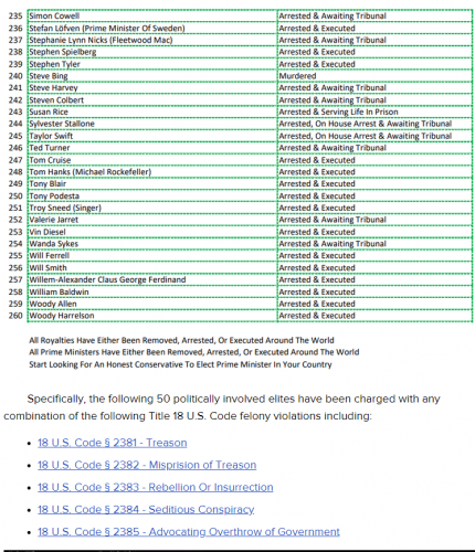 CABAL ARRESTS AND TRIBUNALS 6