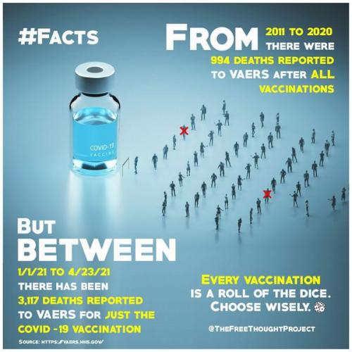 Post_Jab_Death_Stat_Skyrocket