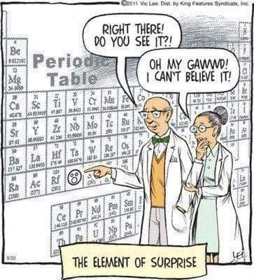 The_Element_Of_Surprise