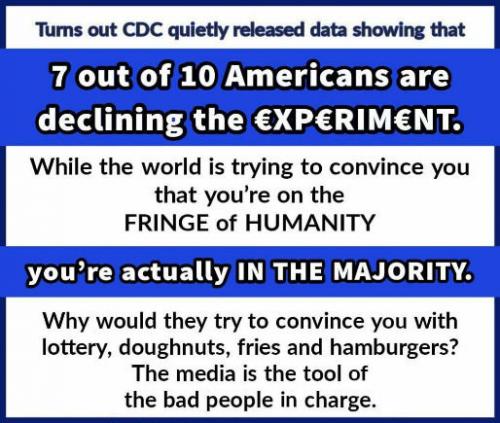 cdc13