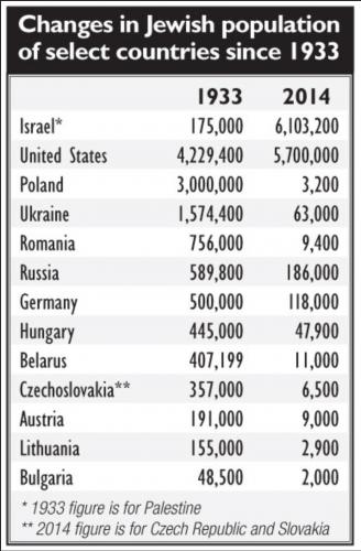 04:30:00 GMT-0500 (CDT)