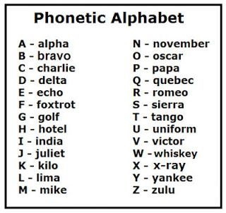 phoenetic_alpha