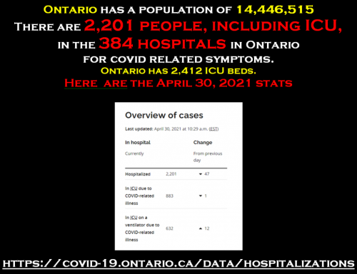 hospitalizations April 30 2021