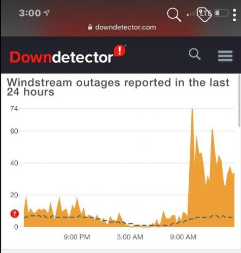 15:46:26 GMT-0500 (CDT)
