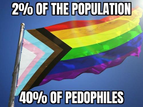 2% of Population, 40% of pedophiles