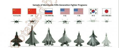 5th gen fighters (2)