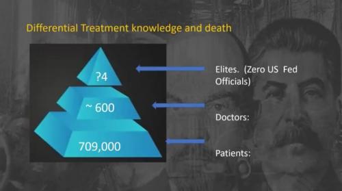 Differential_Knowledge