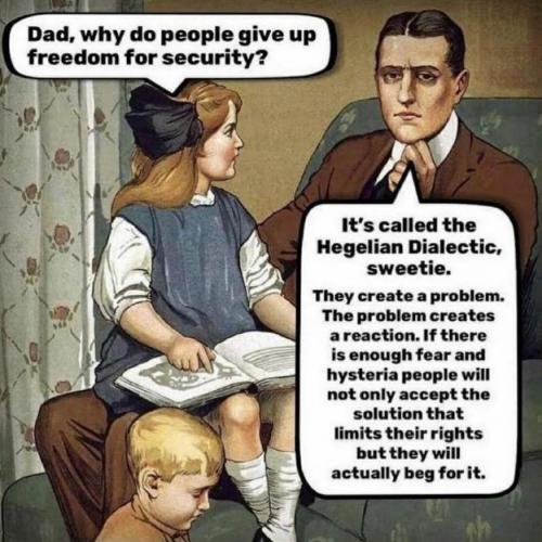 hegelian dialectics00