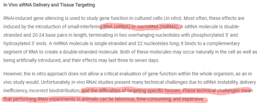 In-Vivo-siRNA-Delivery-and-Tissue-Targeting-In-Vivo-RNAi-Altogen-Labs (2)