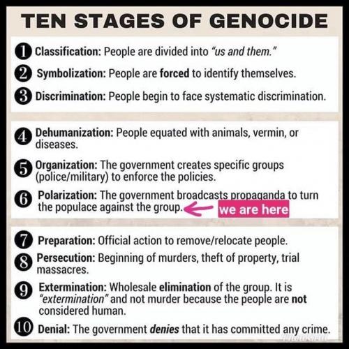 Genocide