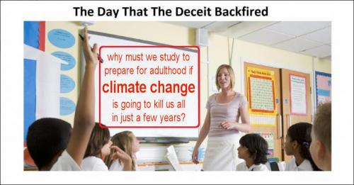 climate change34