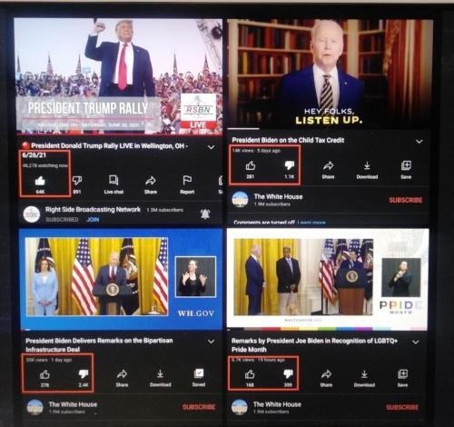 THE NUMBERS DON'T LIE