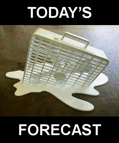 todays forecast