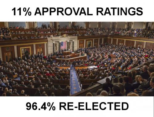 congress149