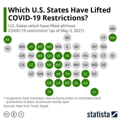 22 free states