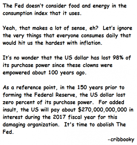 feds_consumption_index