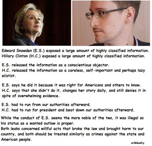 snowden_vs_clinton