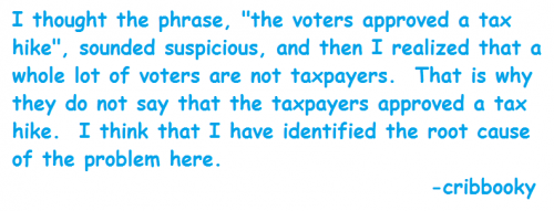 voters_are_often_not_taxpayers